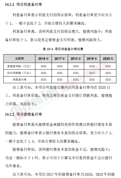 加油站連鎖經(jīng)營項(xiàng)目利息備付率_副本.png 加油站連鎖經(jīng)營項(xiàng)目利息備付率_副本.png