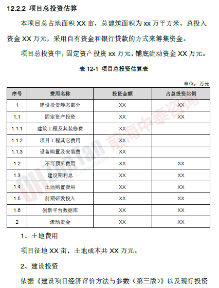 炭炭復(fù)合材料建設(shè)項目 總投資_副本.png 炭炭復(fù)合材料建設(shè)項目 總投資_副本.png